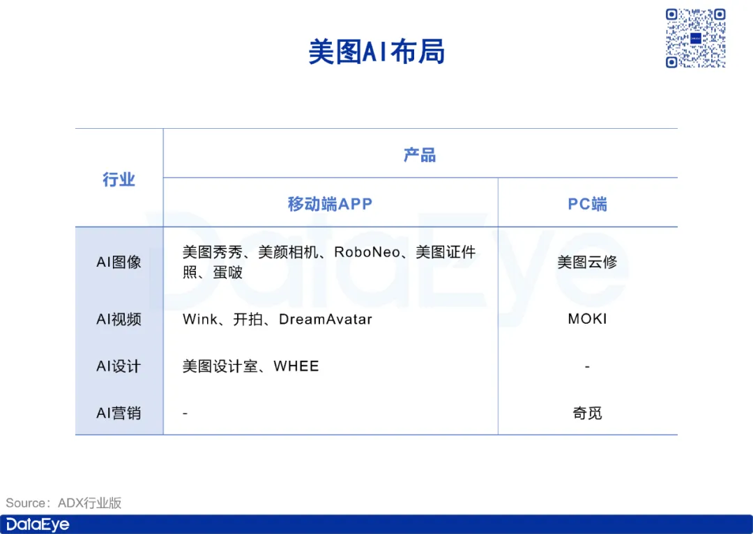 利润暴增，股价涨300%？老牌企业靠AI翻盘，如何布局？
