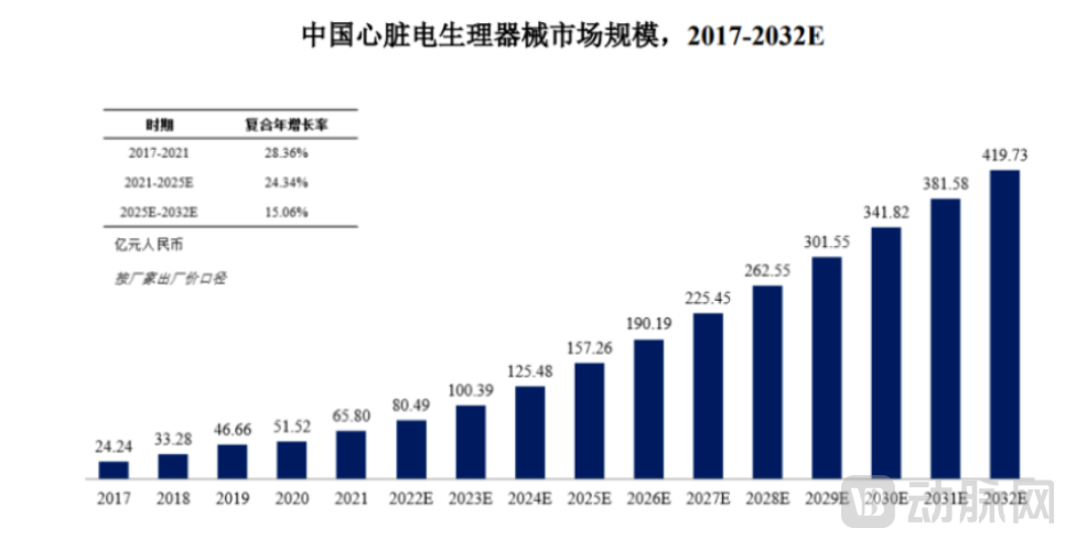 净利集体狂飙+17款国产获批：强生、雅培这次真坐不住了