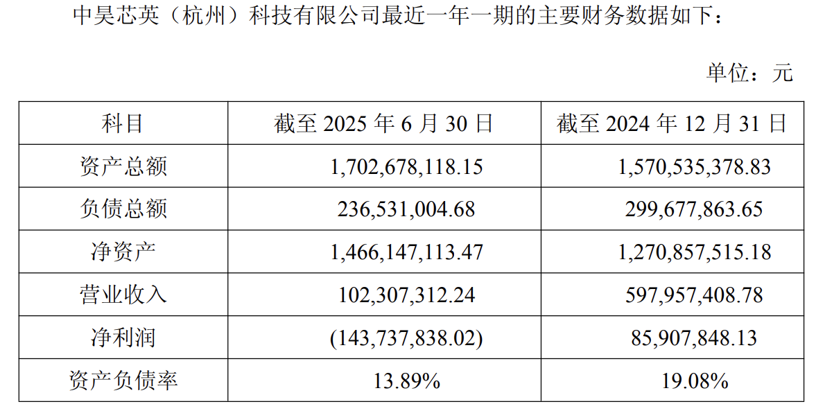 “AI新贵”借道入主天普股份，监管火速追问资金来源、内幕争议 ｜并购一线