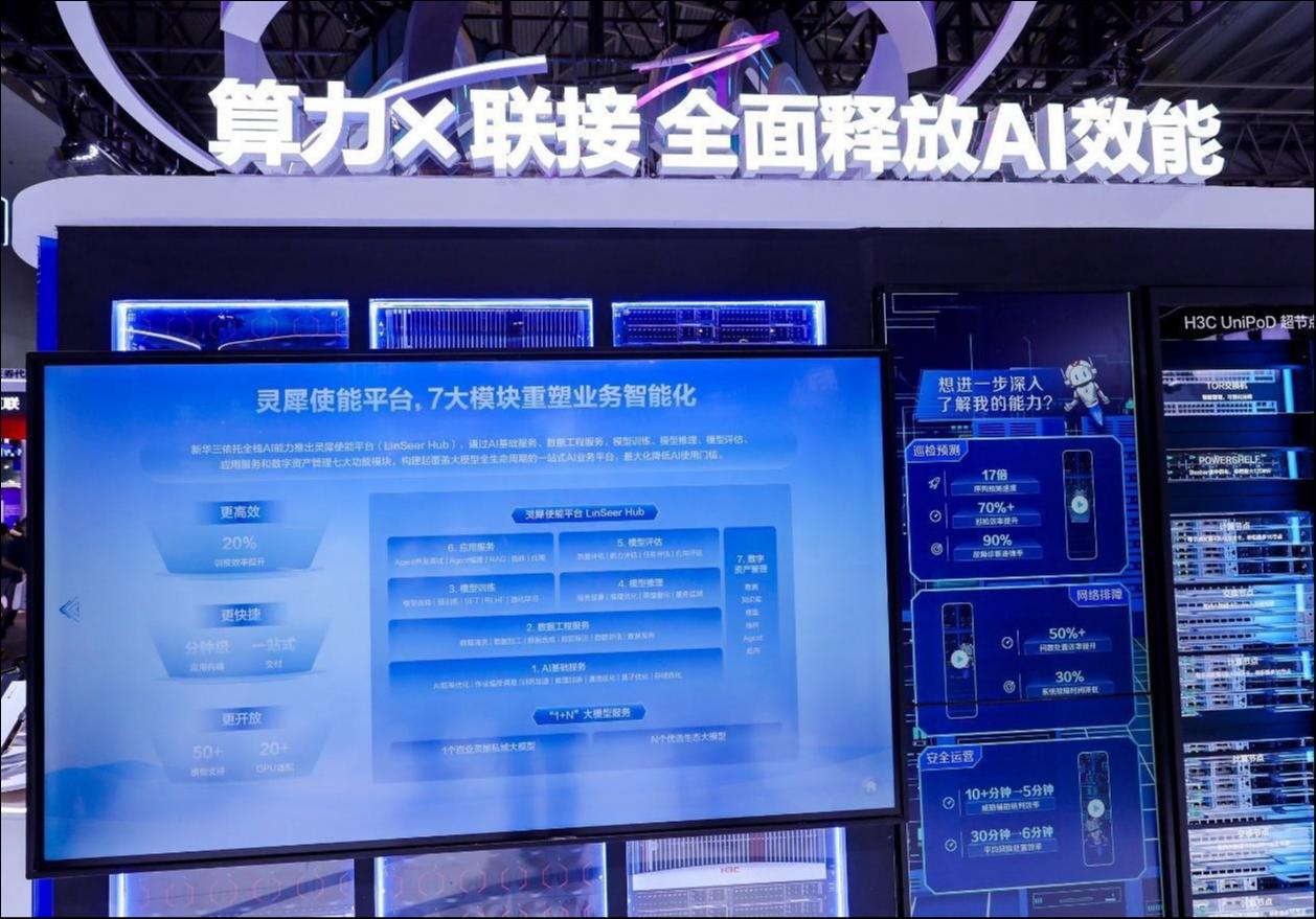 从超级场景到超级生态，新华三的“液态化”嬗变