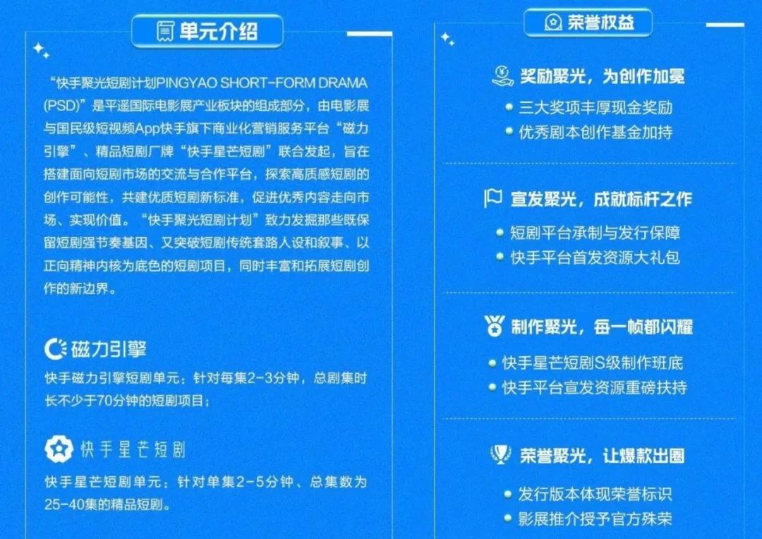 2000元/千字，微短剧IP成新焦点，平台多次发布剧本激励计划