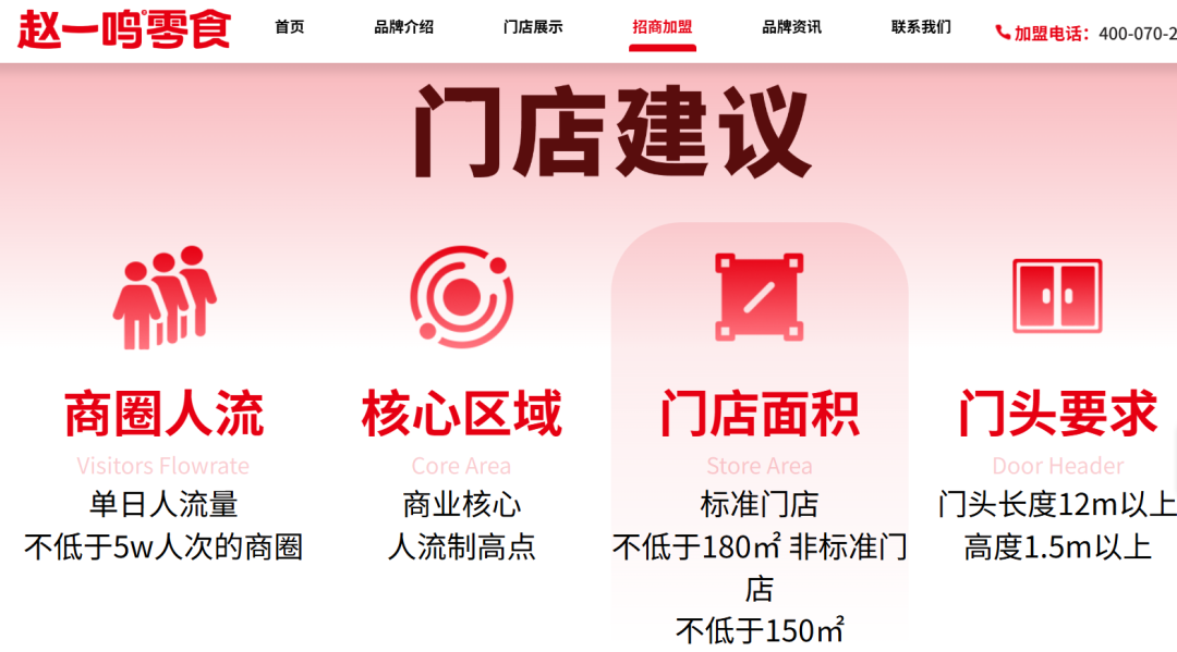 万店时代下的零食量贩店：扩张泡沫全靠加盟商承受？