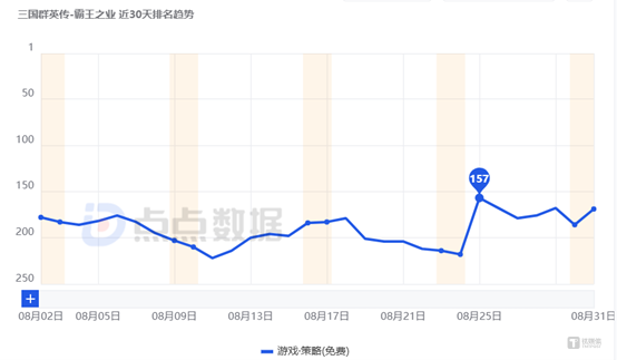 十年足球梦断后，星辉娱乐游戏“赔本赚吆喝”几时休？ | 看财报