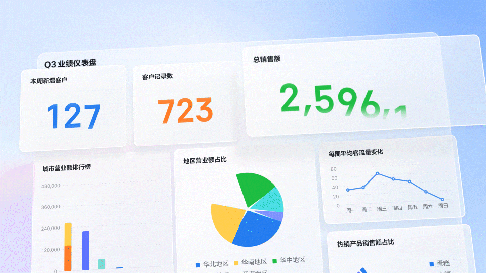 三年磨一剑，企业微信5.0如何用“全局最优解”破局AI办公？