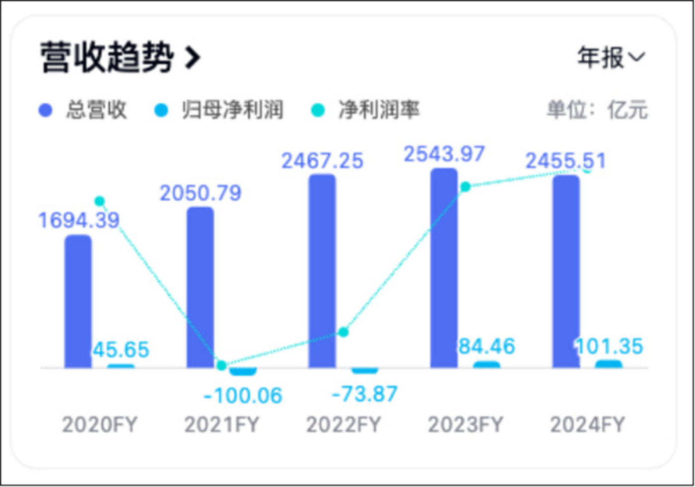 4分钱的“战争”:央企要涨电价,地方要降电价,谁赢?