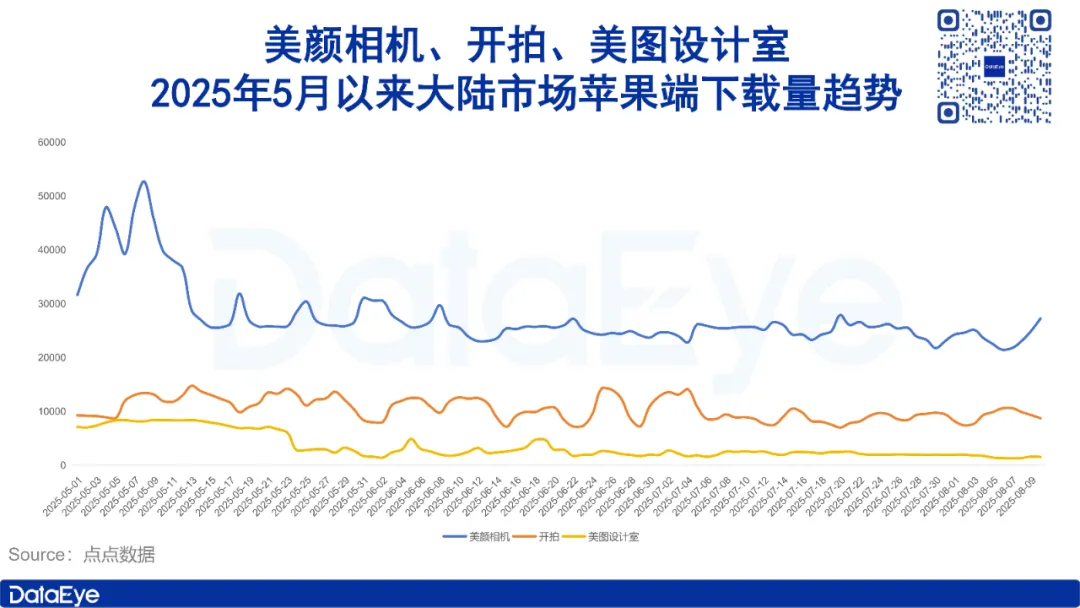 利润暴增，股价涨300%？老牌企业靠AI翻盘，如何布局？