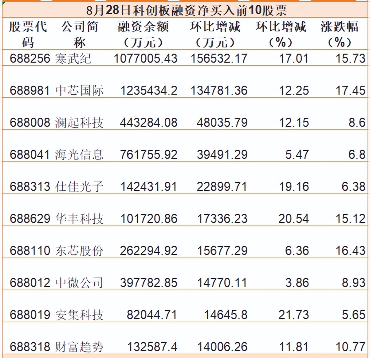 寒王上位：谁在为章盟主做嫁衣裳？