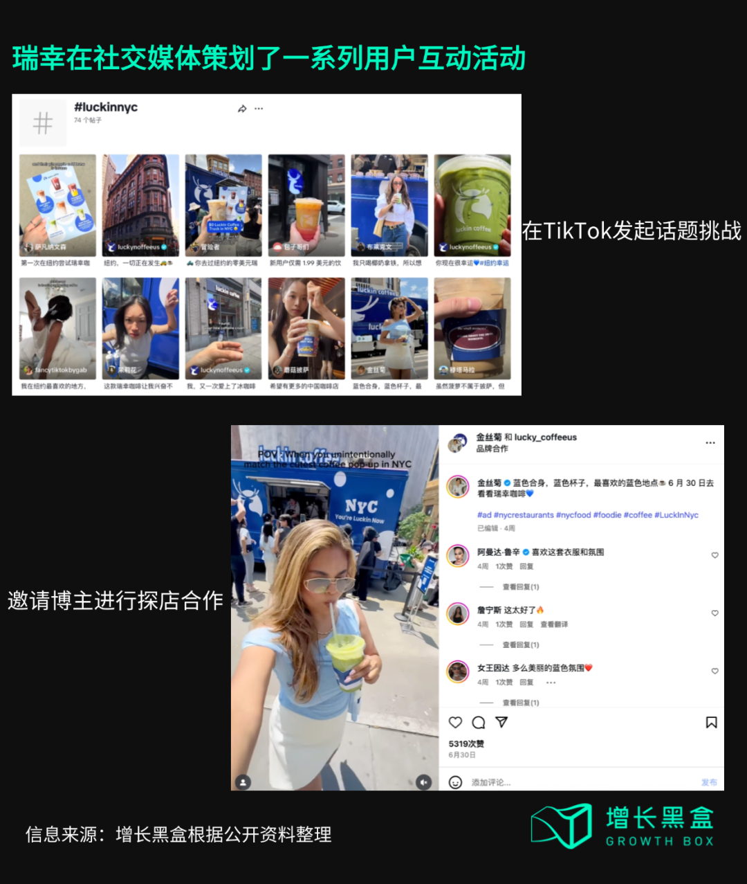 杀入星巴克腹地，瑞幸闯美的底气从哪里来？