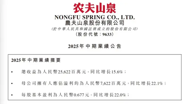 钟睒睒渡劫：农夫山泉走出舆论与价格战的双重绞杀了吗？