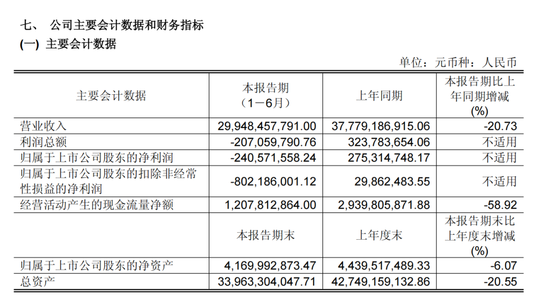与其成为“第二个胖东来”，永辉超市不如“走自己的路”