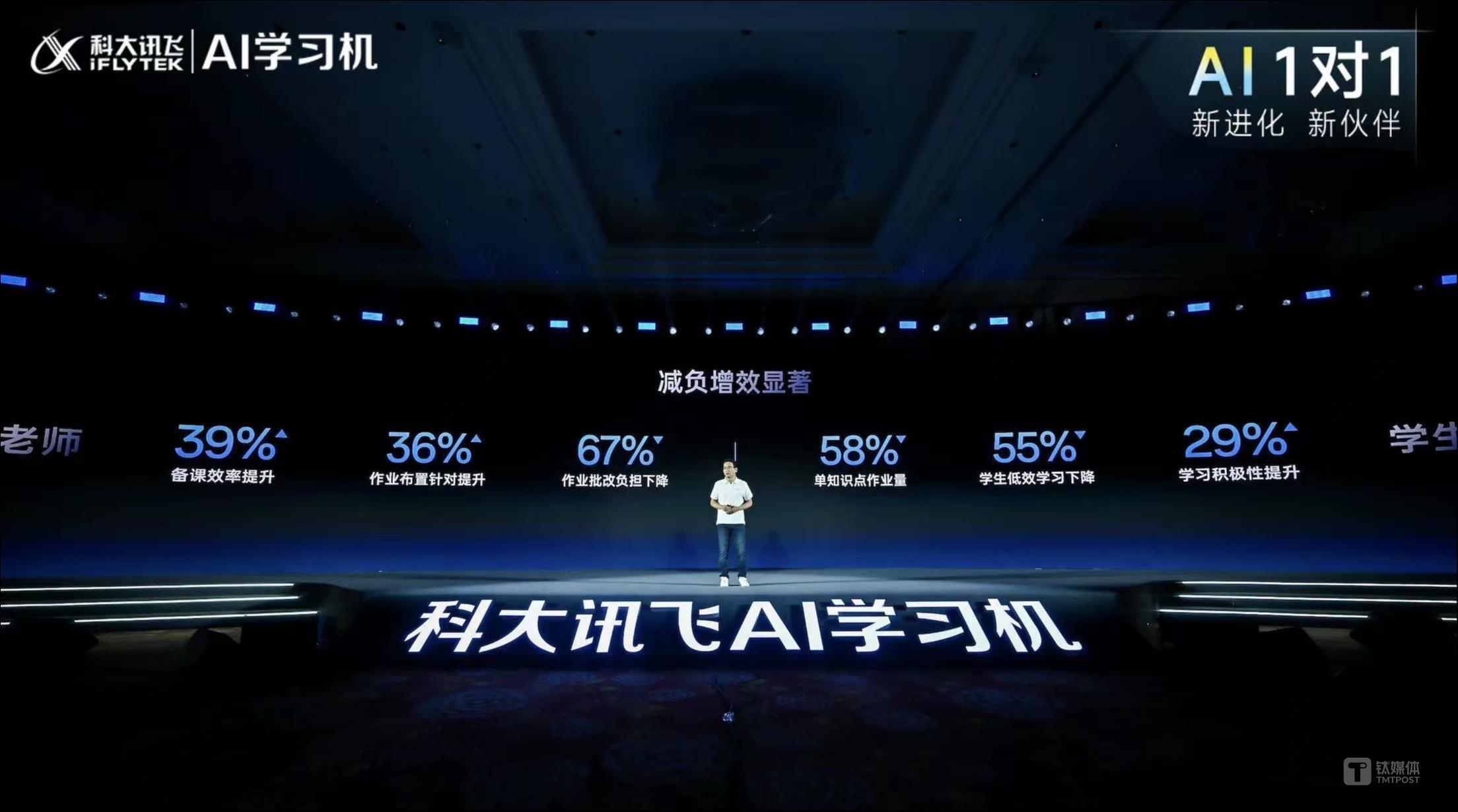 大模型厂商变现难，科大讯飞却把AI学习机卖爆