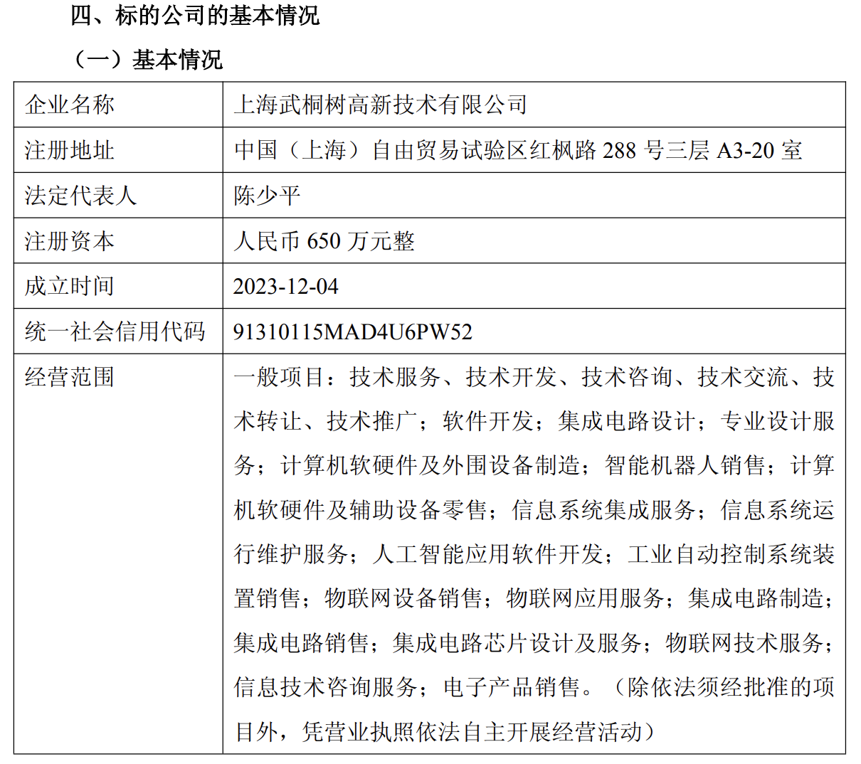 罗曼股份跨界算力：标的估值或暴涨18倍，频踩风口困局仍在｜并购一线