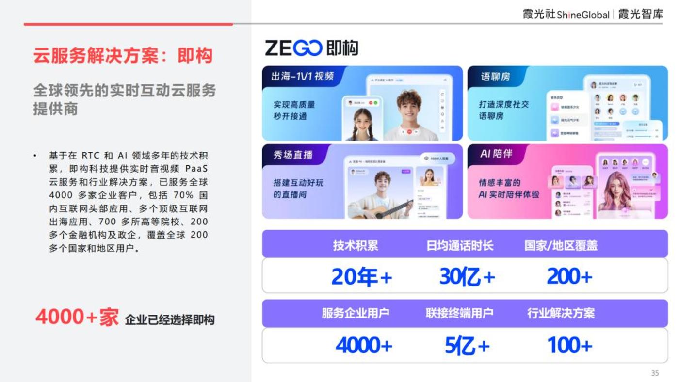 2025中国泛娱乐出海洞察:AI重构社交泛化生态,应用创新与交互体验的双维裂变