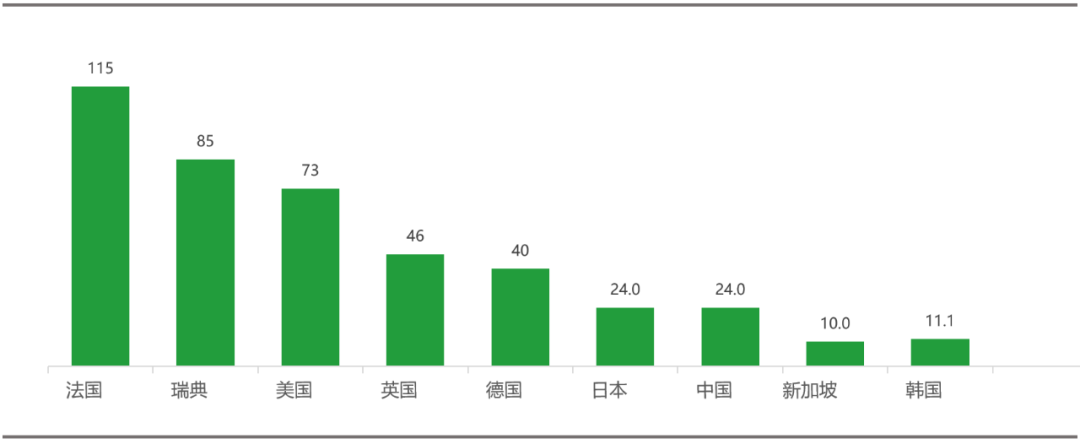 每年2000万“新老人”入场，银发经济风口来了？