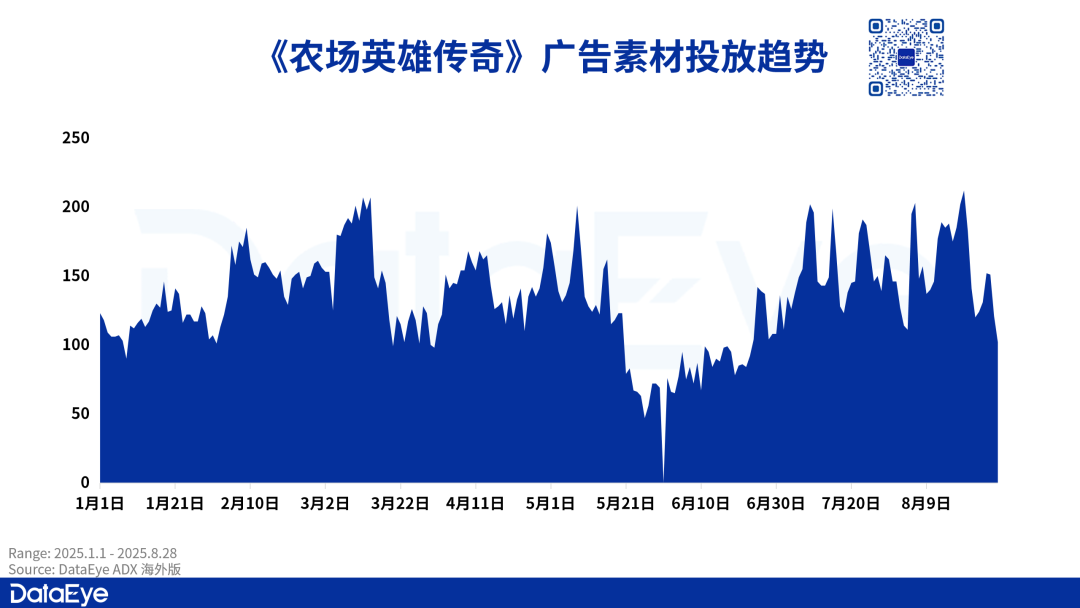 员工爆料：King暴力裁员200人，背后资本推动AI取代员工