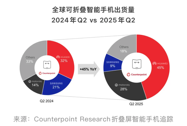 闷声搞钱的联想，正面临AI大考