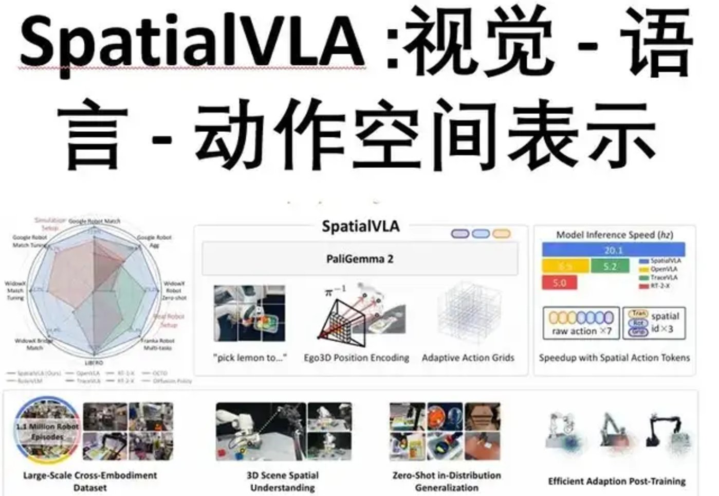 宇树值不值 500 亿?