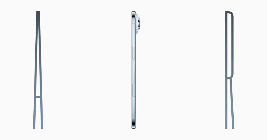 为什么苹果今年愿意给标准版 iPhone 加高刷？