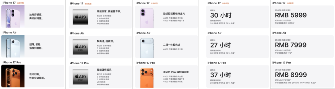 iPhone 17倒反天罡！Pro竟给标准版和Air做“配角”？