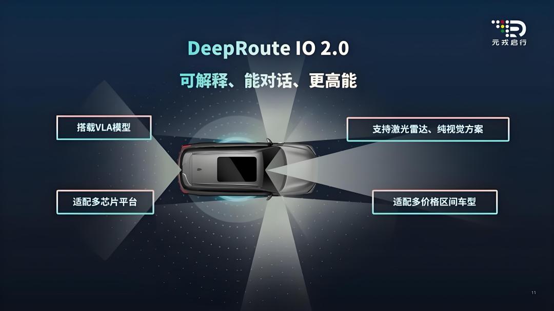 智驾终局：VLA与WA的“强脑”之争