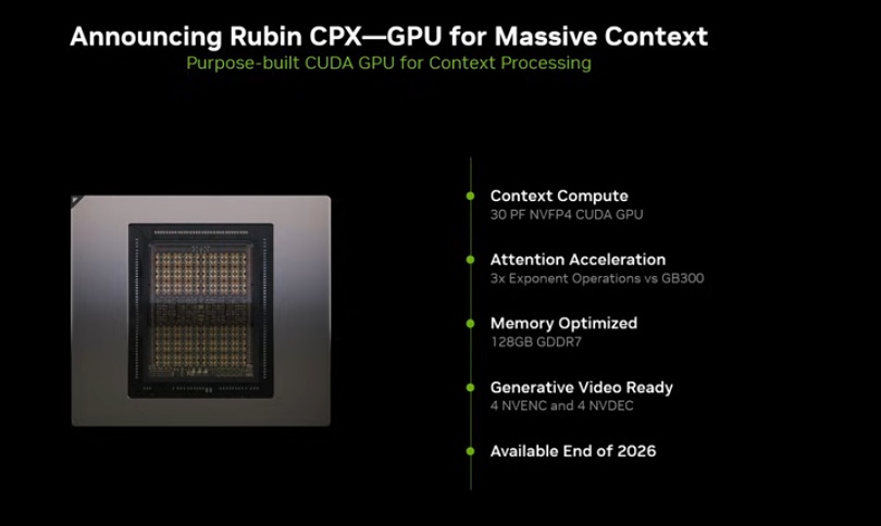 英伟达：Rubin CPX 登场！要和博通 ASIC“掰掰手腕”