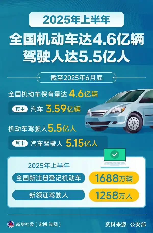 汽修师傅痛恨新能源