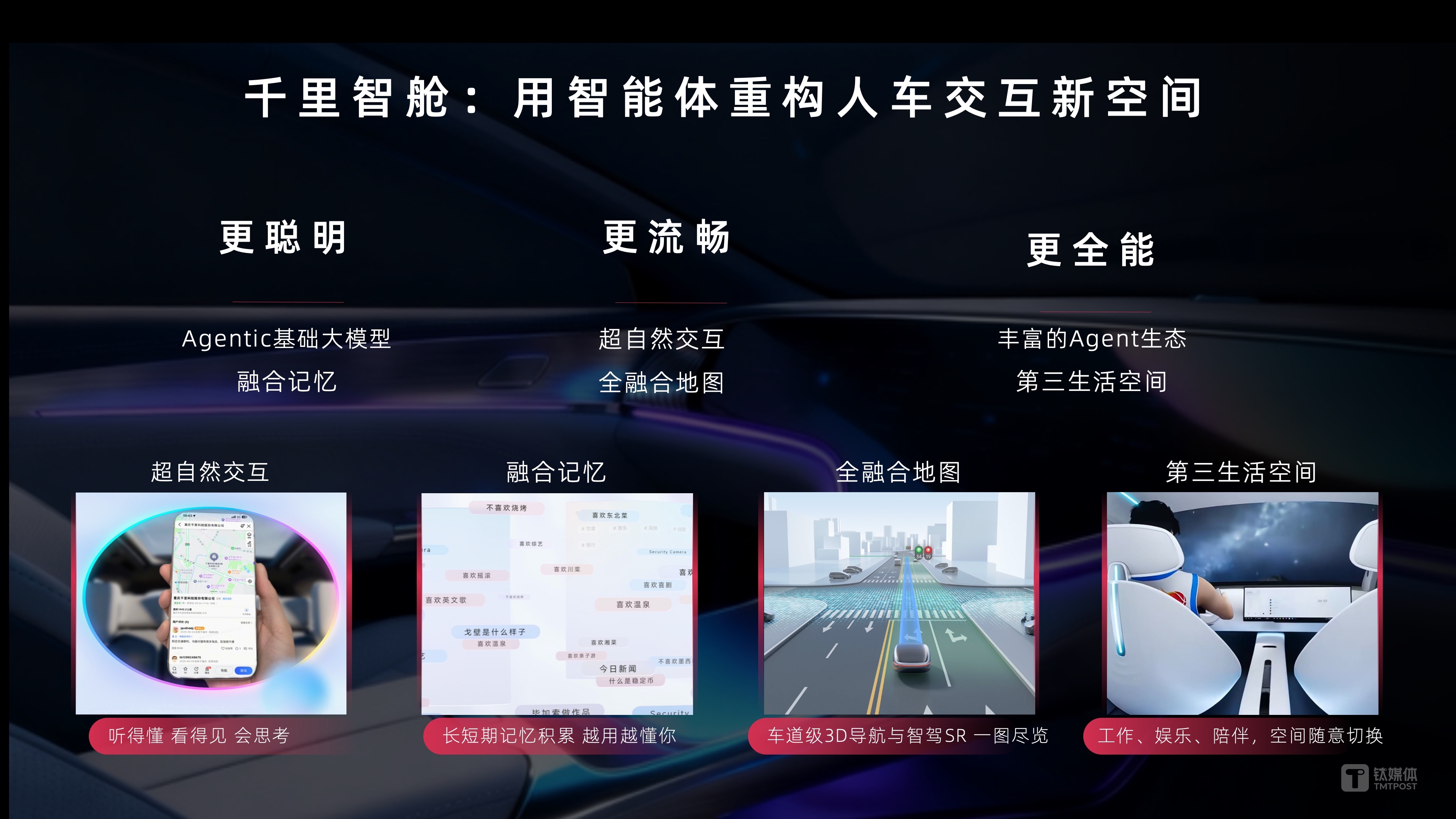 10万亿智能汽车的未来，被千里科技用 AI 画出来了