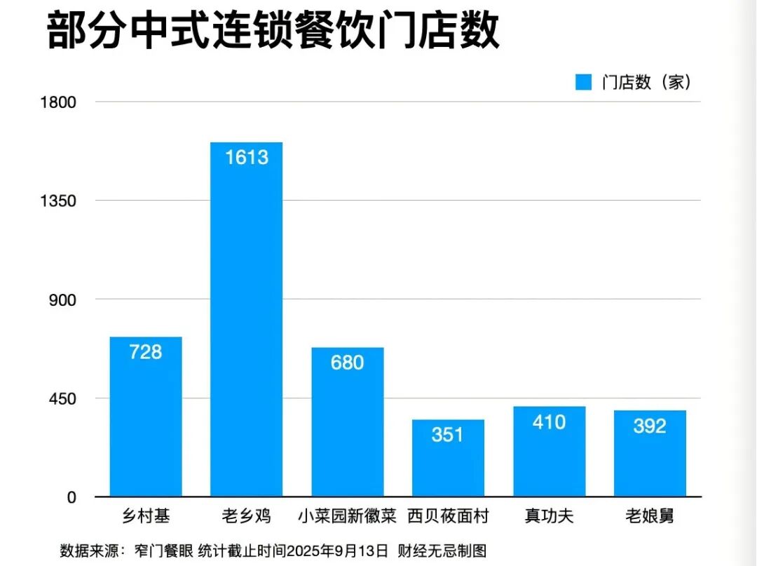 吵不过罗老师没关系，我们给西贝贾老板支了两招