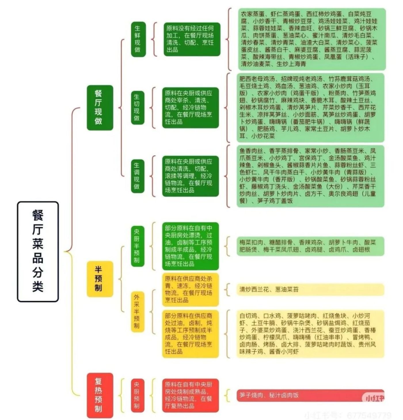 吵不过罗老师没关系,我们给西贝贾老板支了两招