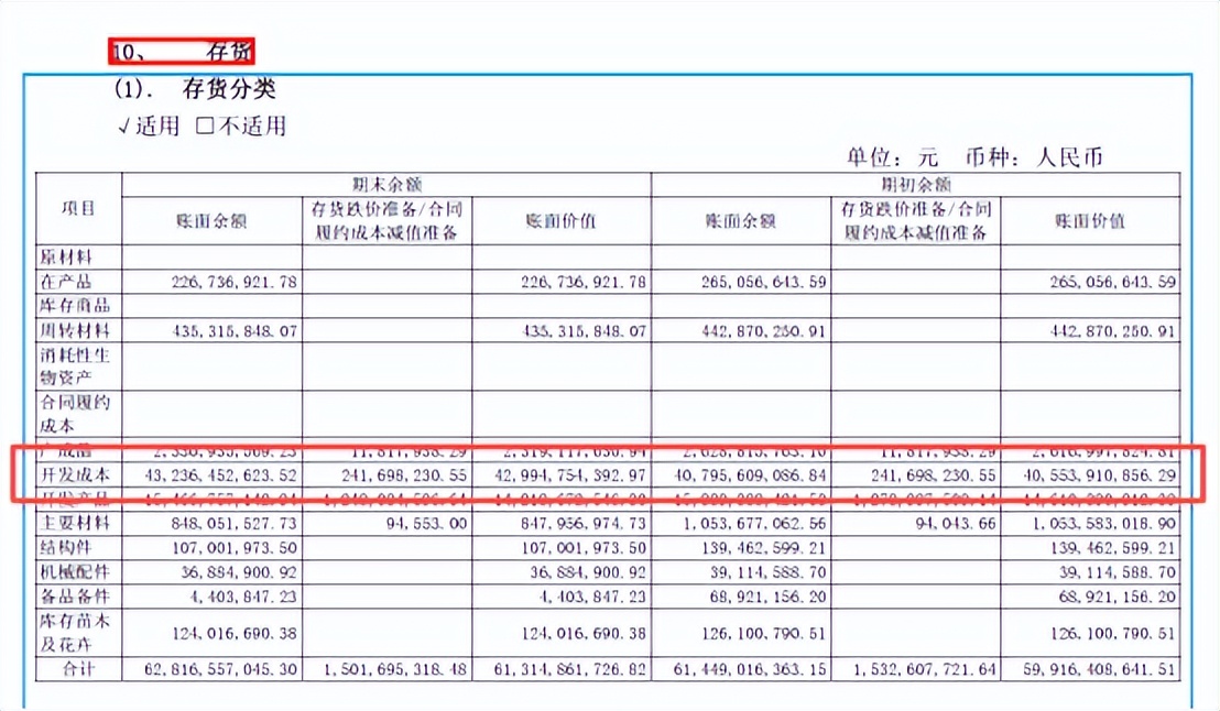 国资股东先跑了，上海建工留下爷叔站岗