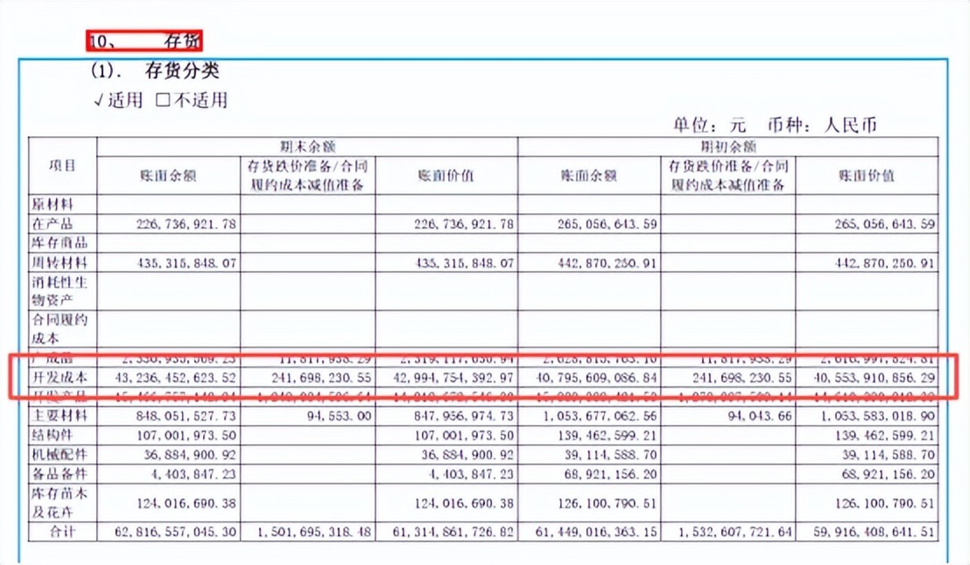 国资股东先跑了,上海建工留下爷叔站岗