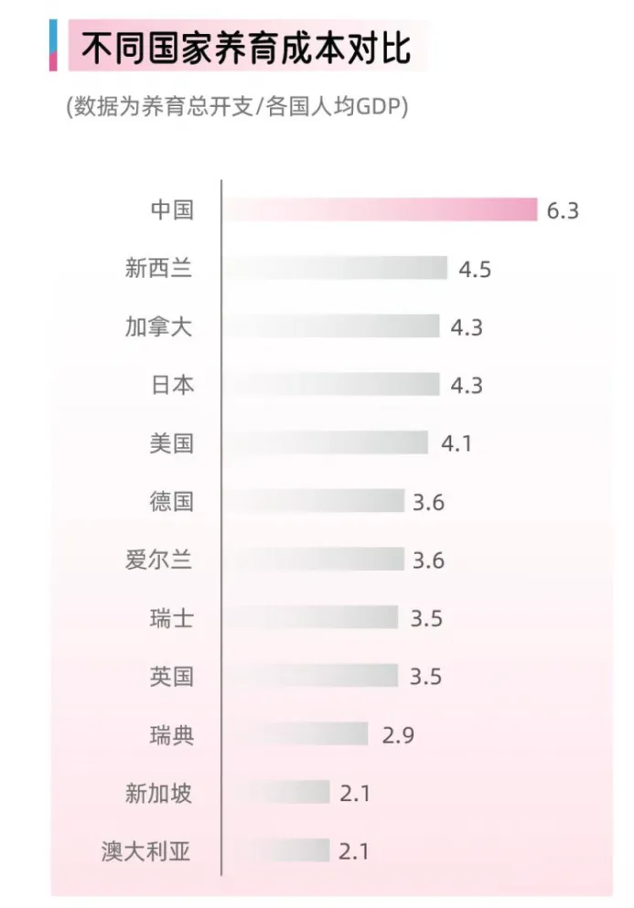 “妈味”，一种新型女性羞耻