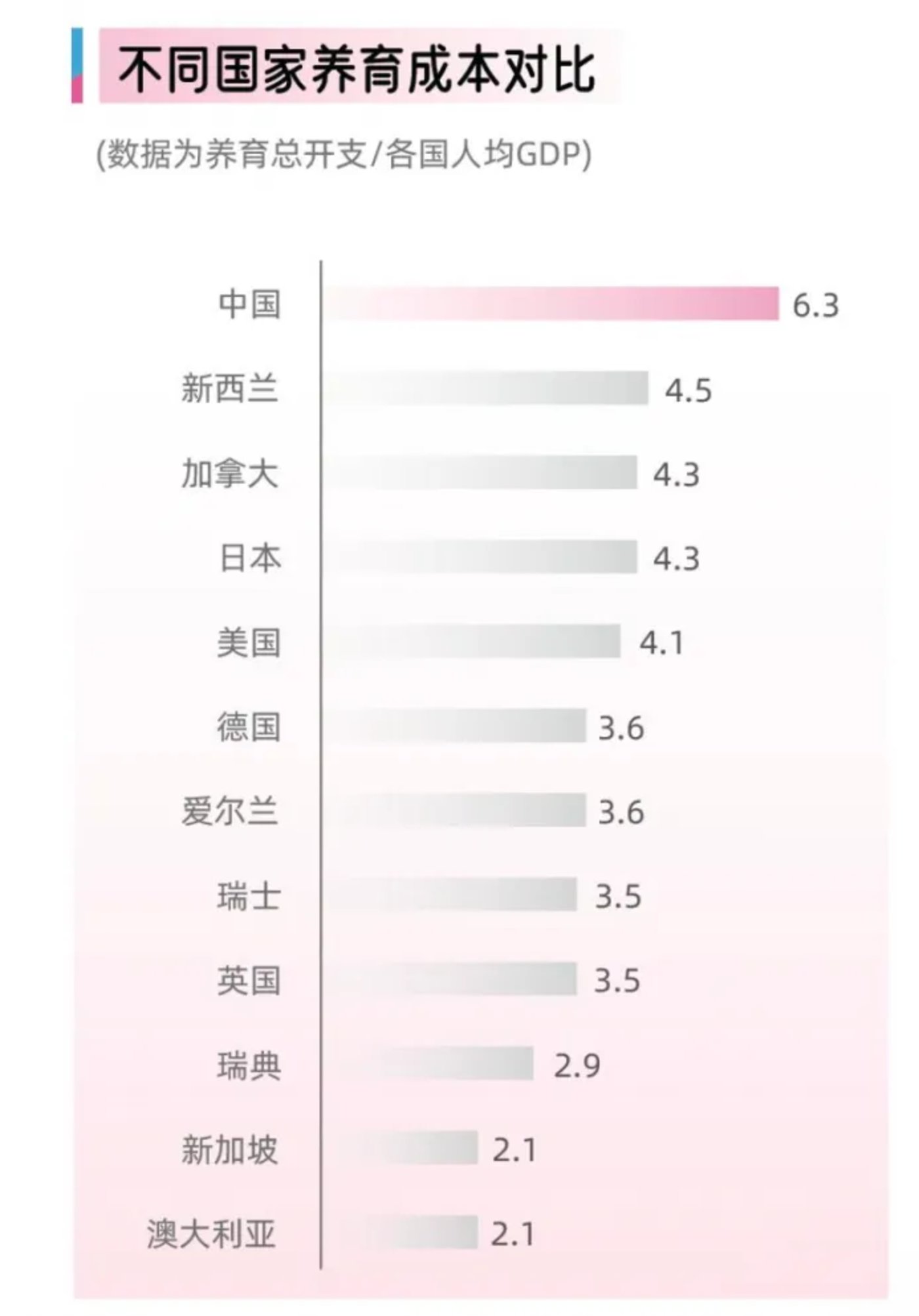 “妈味”,一种新型女性羞耻