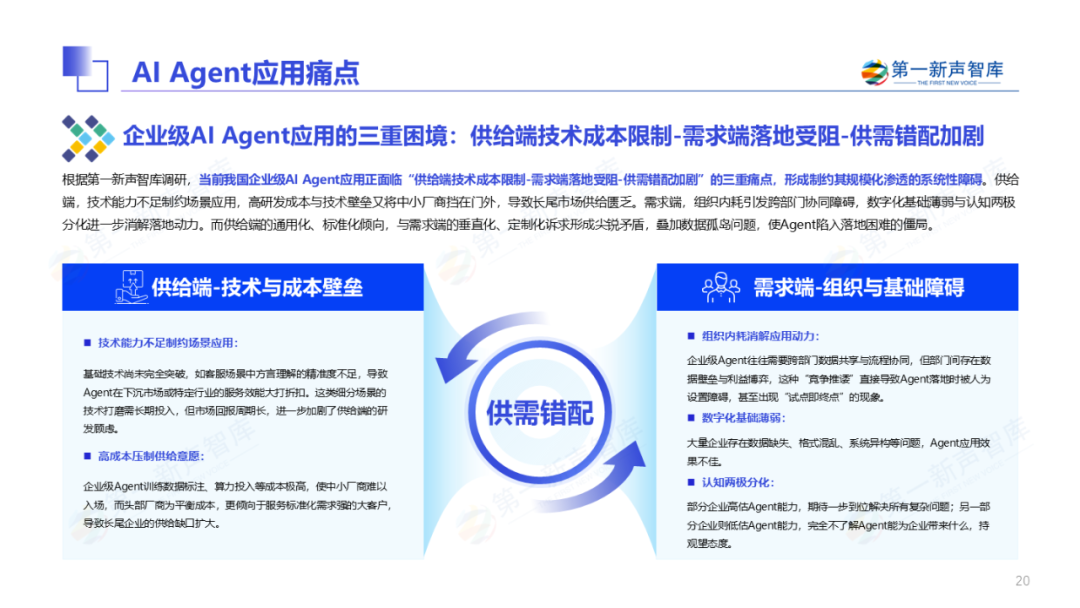 2025年中国企业级AI Agent应用实践研究
