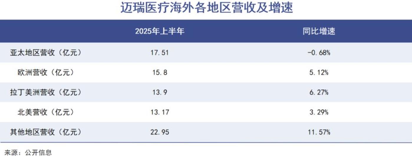 “新加坡前首富”的中国压力