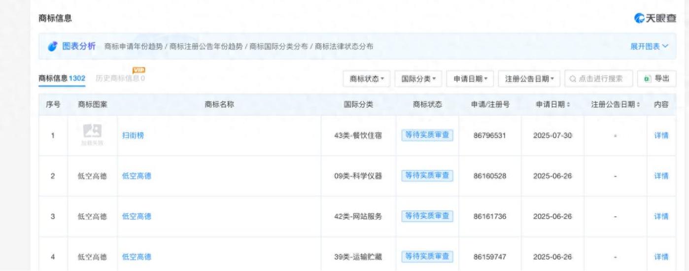“大消费”时代,不要低估外卖生意的“厚度”