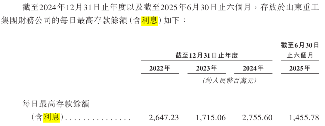 “推土机一哥”IPO：山推股份拟募资还债，没钱先延长供应商付款