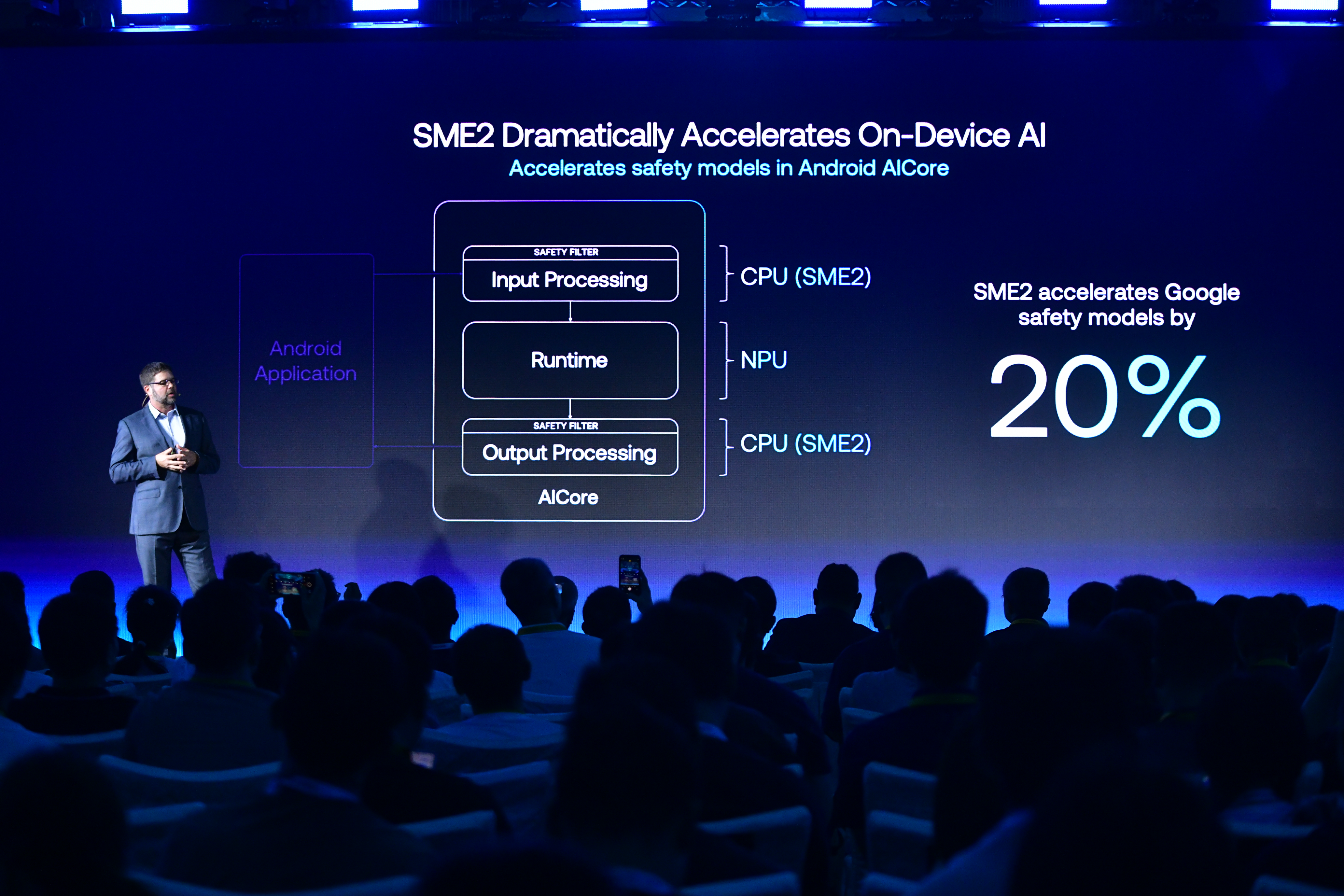 端侧AI成为智能手机“刚需”后，下一代芯片架构会如何演进？