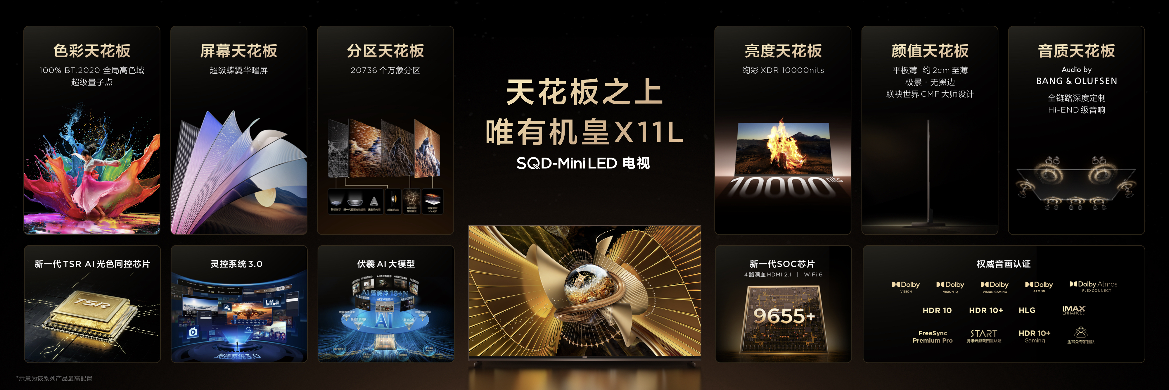 TCL發(fā)布SQD-Mini LED技術(shù)，宣稱亮度、色彩和壽命上超越OLED｜科技前線