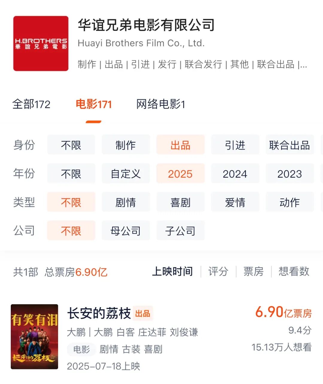 “中国迪士尼”梦碎，华谊兄弟电影小镇正被清算
