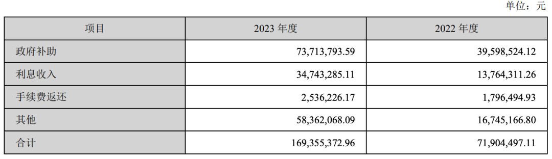 安克创新渡劫2025：自燃、召回与非法避税