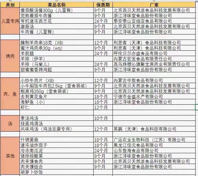 罗永浩退场，西贝能和食客和解吗？