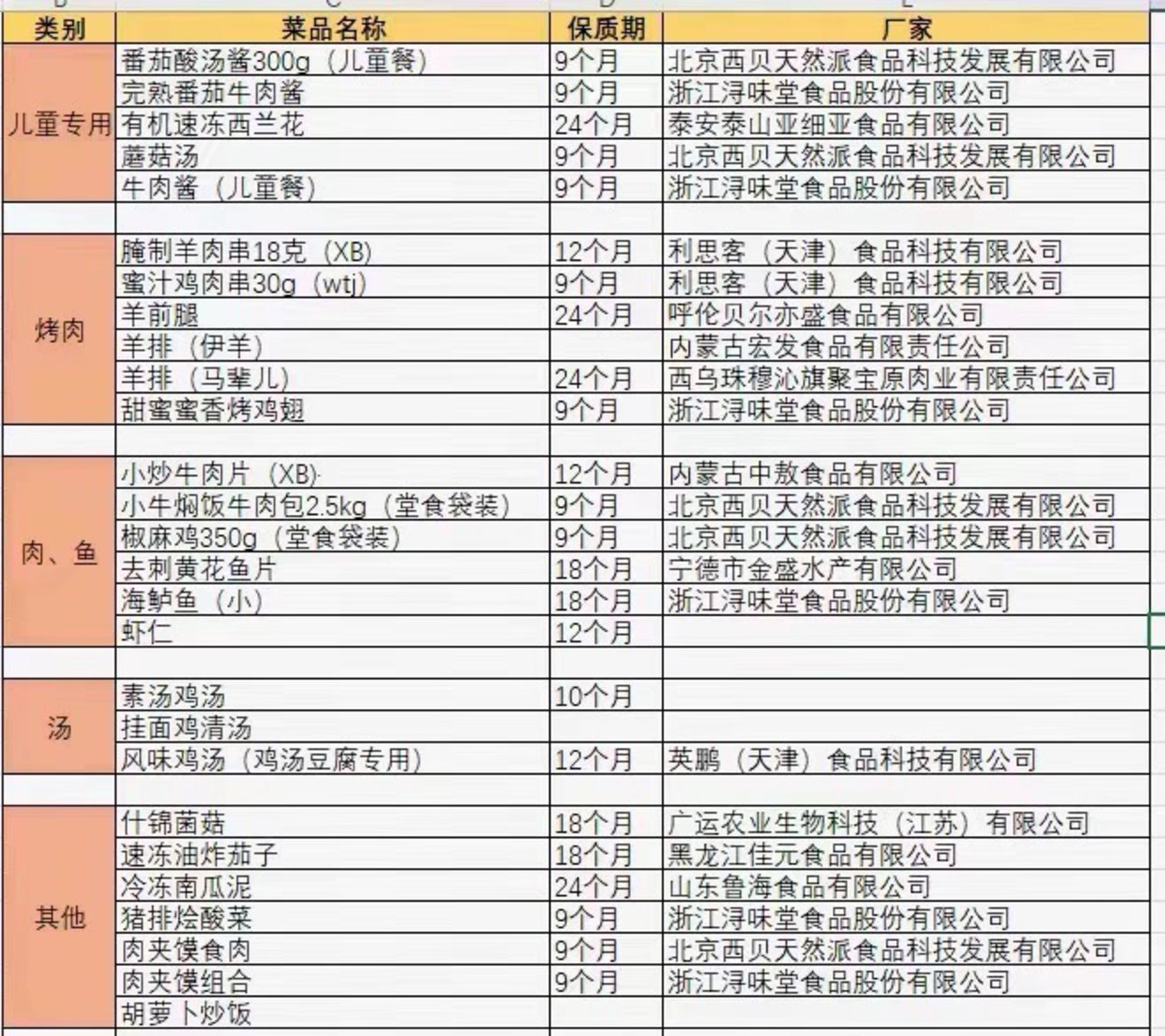 罗永浩退场,西贝能和食客和解吗?