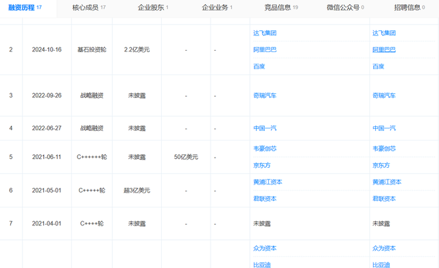 车载SOC芯片战局复盘：国产替代到底打到了哪一关？