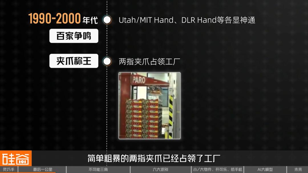 机器人的“最后一公里”：深聊灵巧手的“不可能三角”与六大技术门派