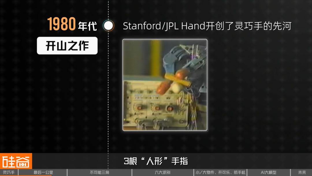机器人的“最后一公里”：深聊灵巧手的“不可能三角”与六大技术门派
