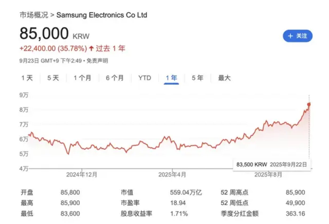 三星电子,动起来了
