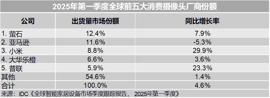 酒店房间里搭帐篷防偷拍，究竟打了谁的脸？