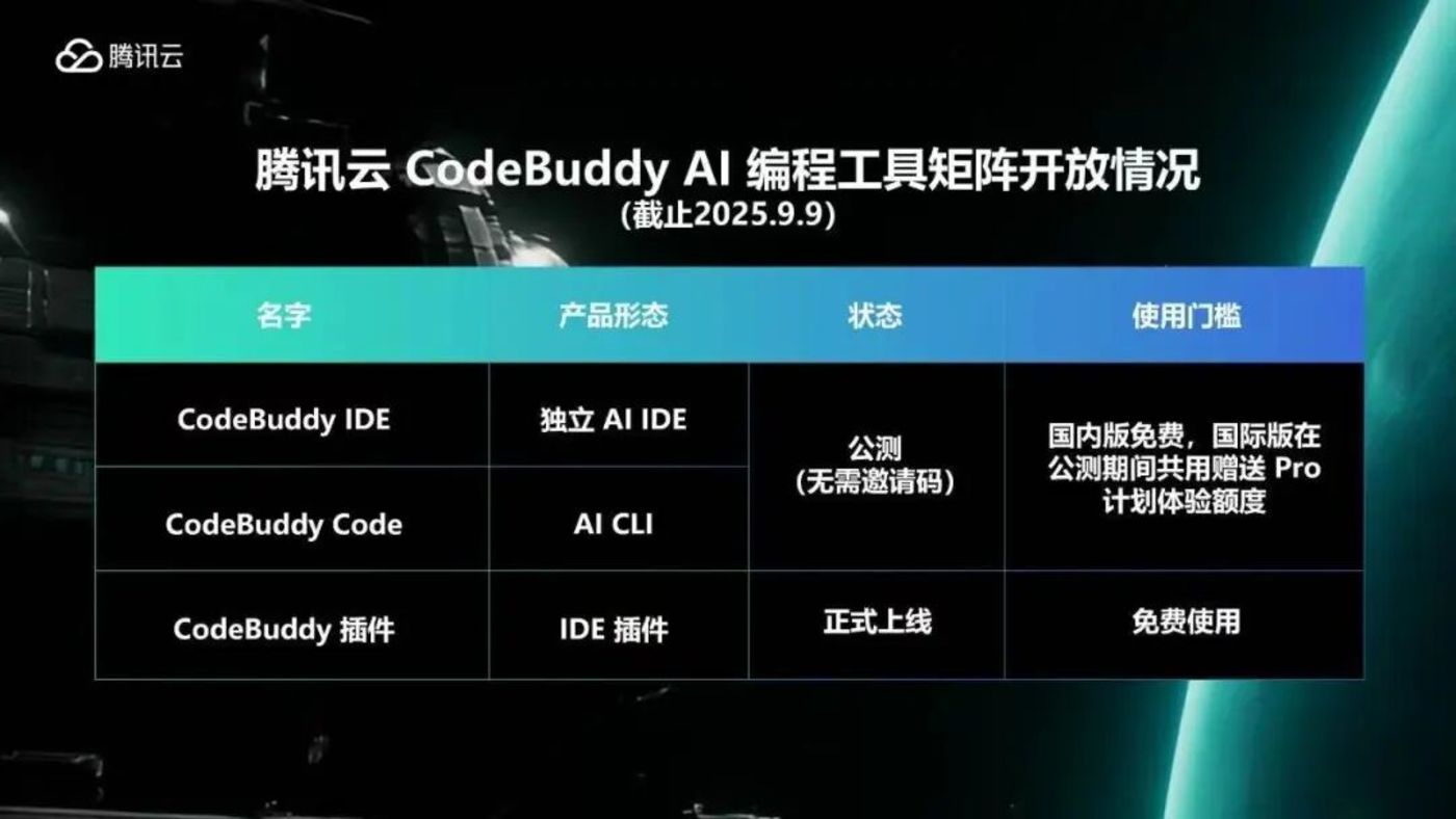 Claude背弃中国,何尝不是给国内大模型又一次蓬勃发展的机会?