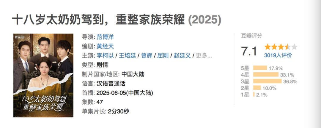 广电严管霸总：短剧要被“严打”了？